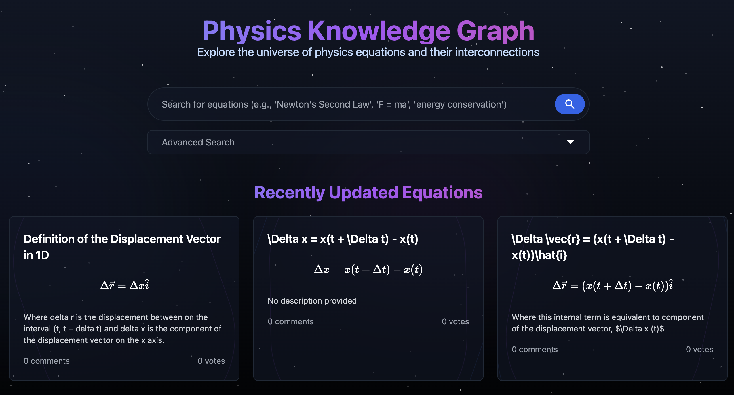 Physics Knowledge Map
